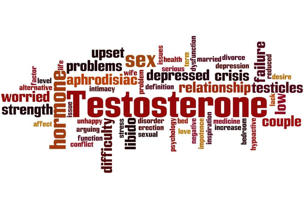 Testosterone effects on men.