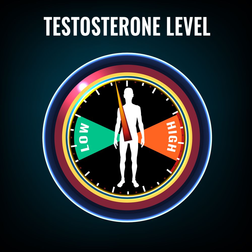Low Testosterone Level